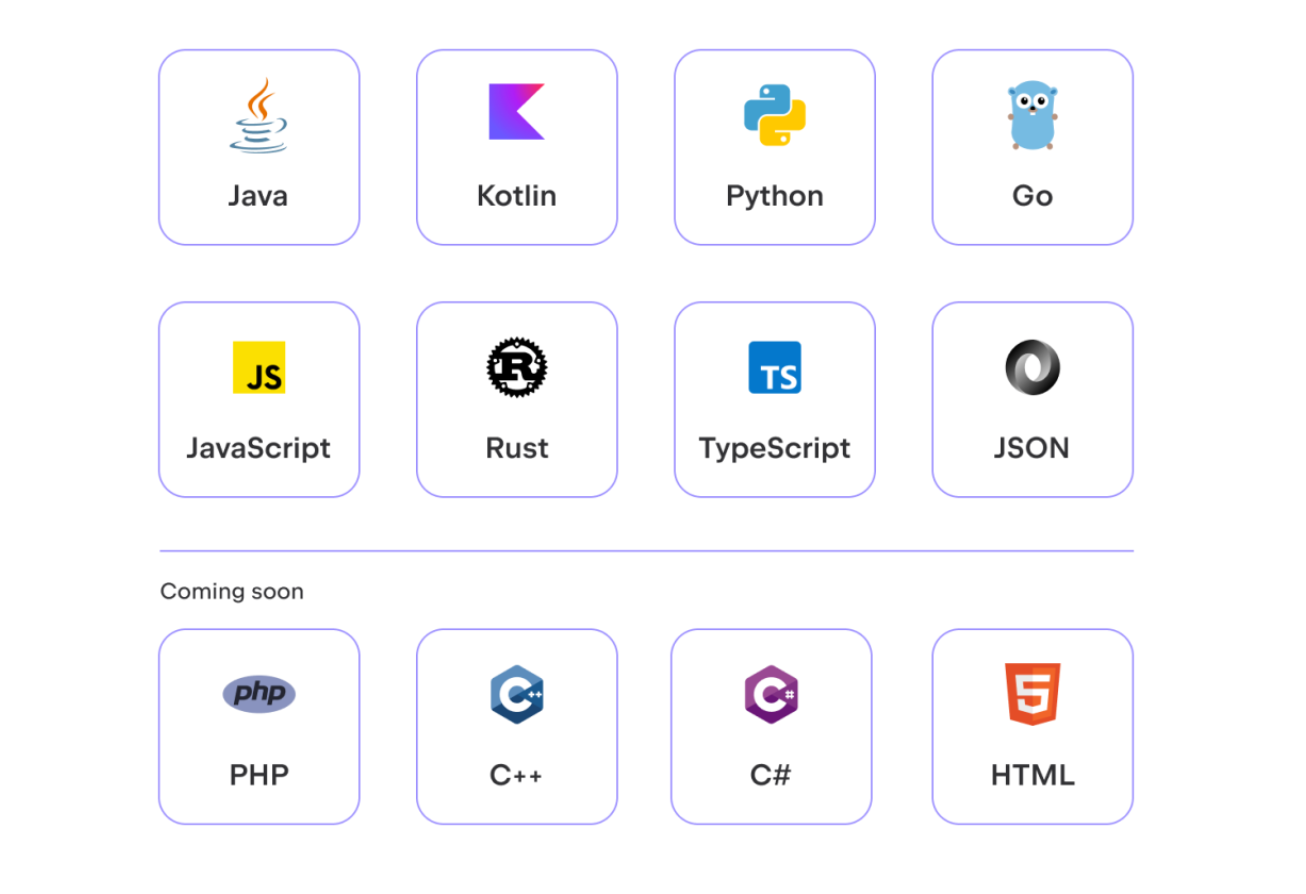  VS Code JetBrains IDE Fleet 